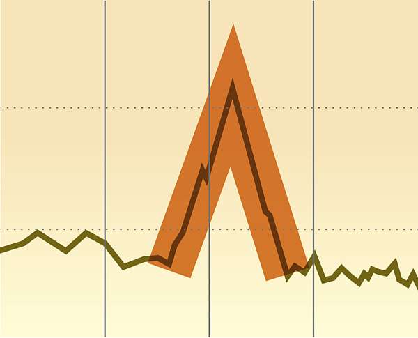 097_graph1.jpg